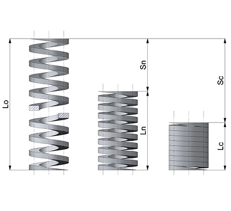 ISO10243 ISO10243.jpg