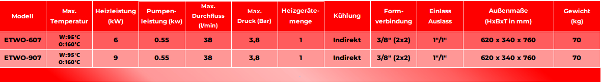 FactsEn