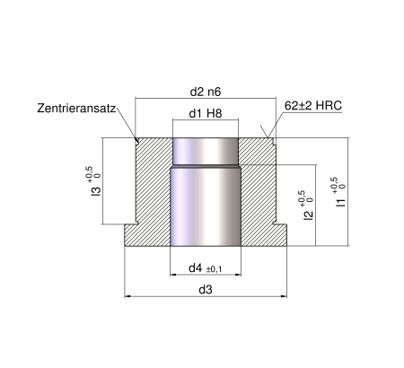 DIN9845FormB DIN9845FormB.jpg