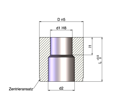 ISO8977FormA ISO8977FormA.jpg