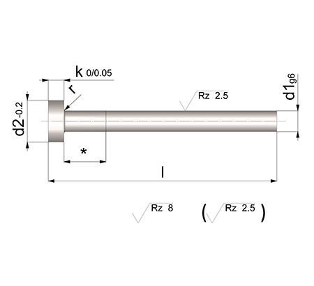 DIN1530A DIN1530A.jpg