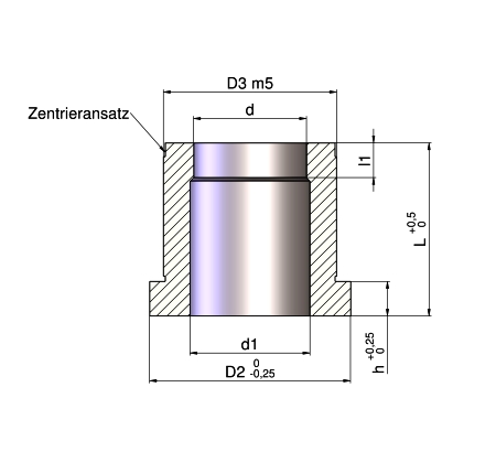 ISO8977FormB ISO8977FormB.jpg